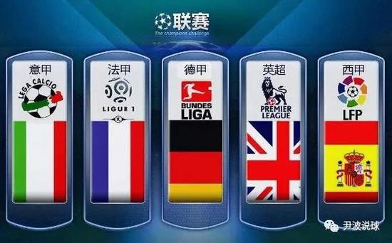 在大赛中